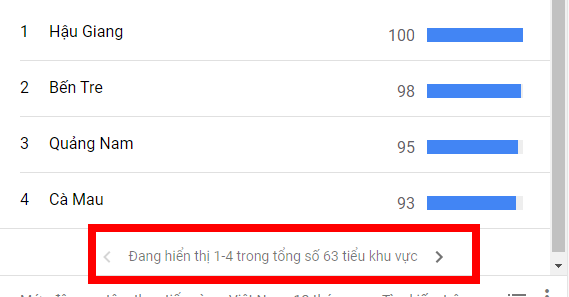hướng dẫn sử dụng kingcontent