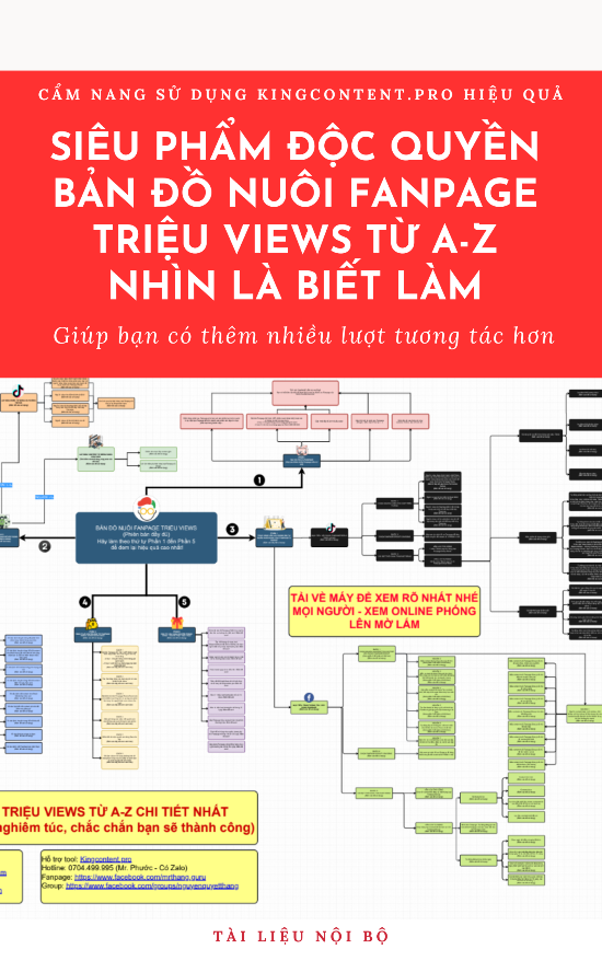 mind-map-nuoi-fanpage-trieu-views